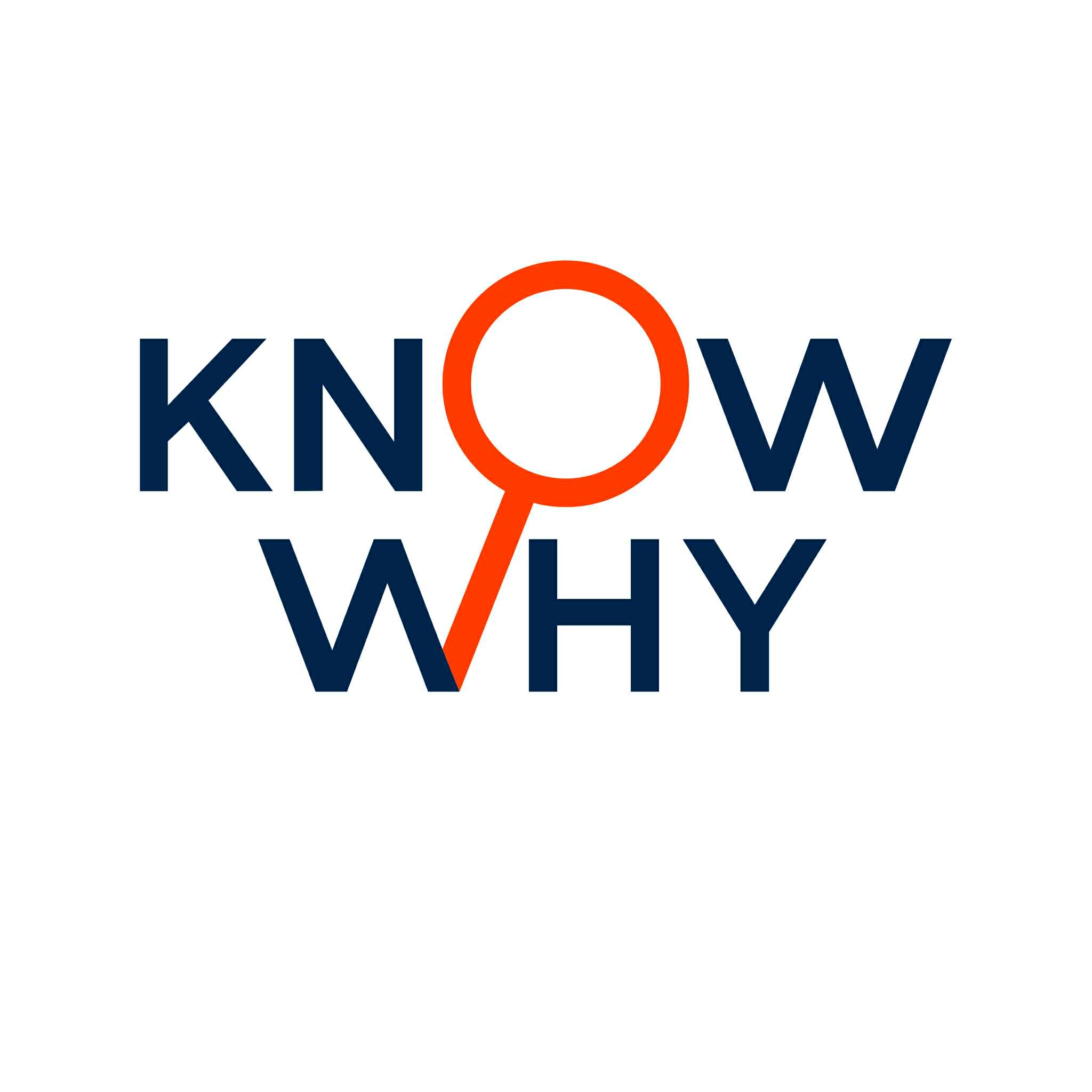 Know Why